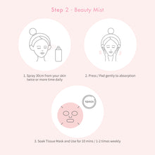 Load image into Gallery viewer, SERENI BIO | 3-in-1 Mist CICA-Soothing 100ml | Organic Hydrating &amp; Soothing Mist | Refresh, Replenish &amp; Set Makeup